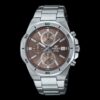 ÉDIFICE – Standard Chronograph EFV-640D-5AV